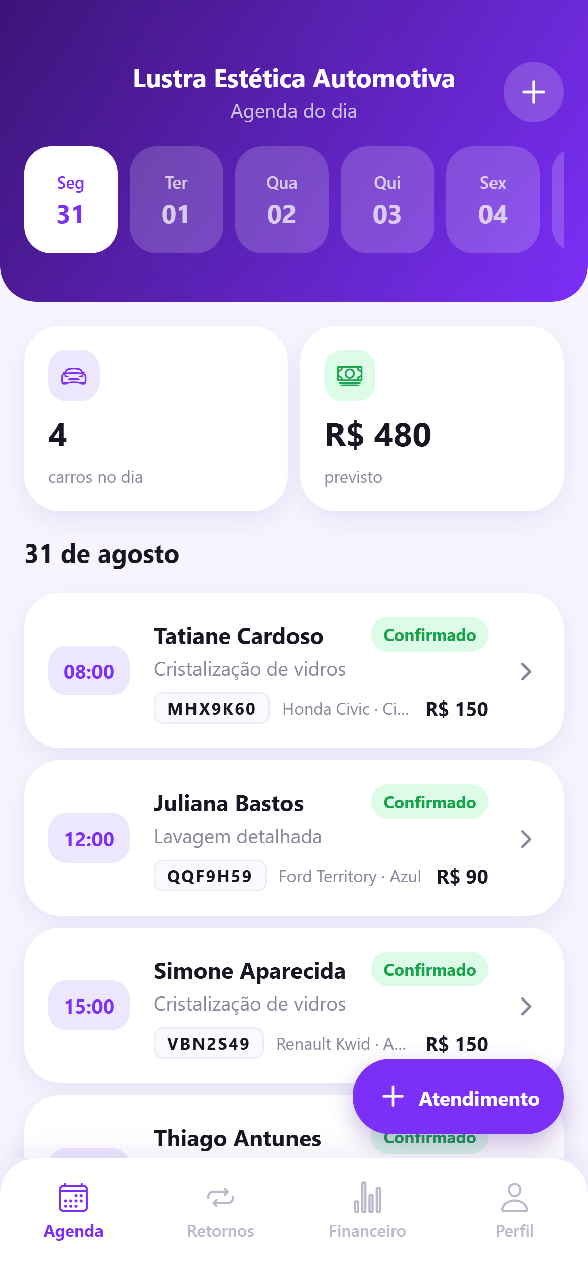 Agenda do dia do estabelecimento no AutoZelo, com os carros e o valor previsto